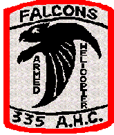 Falcon Patch